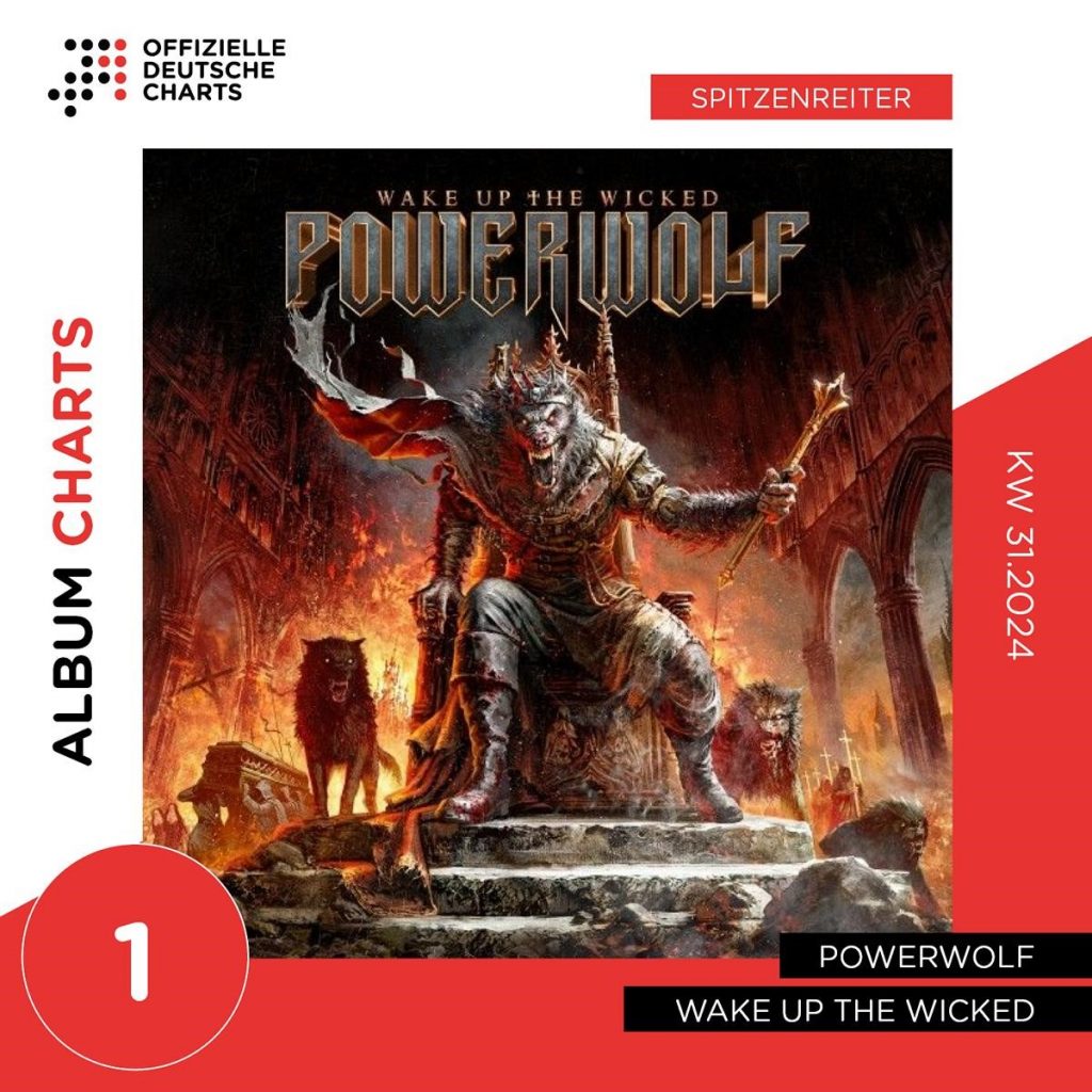 Powerwolf Charts